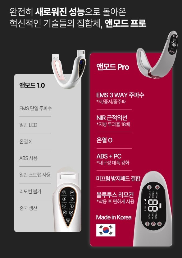 Beaund Nmode Pro EMS V-Line Facial Lifting Device Home Care K-beauty