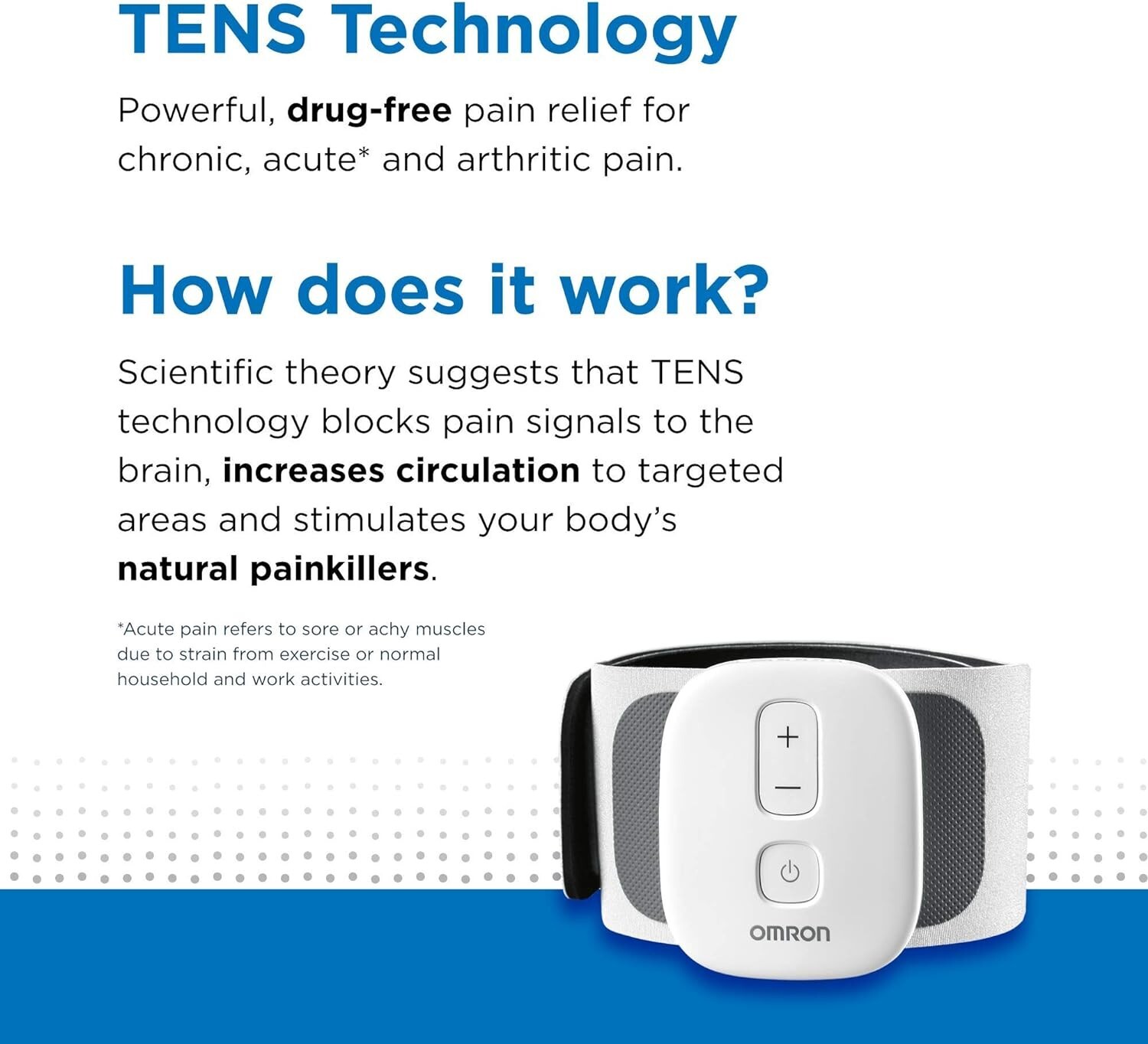 NEW! Omron Focus TENS Therapy for Knee Unit Wireless Muscle Stimulator Medium