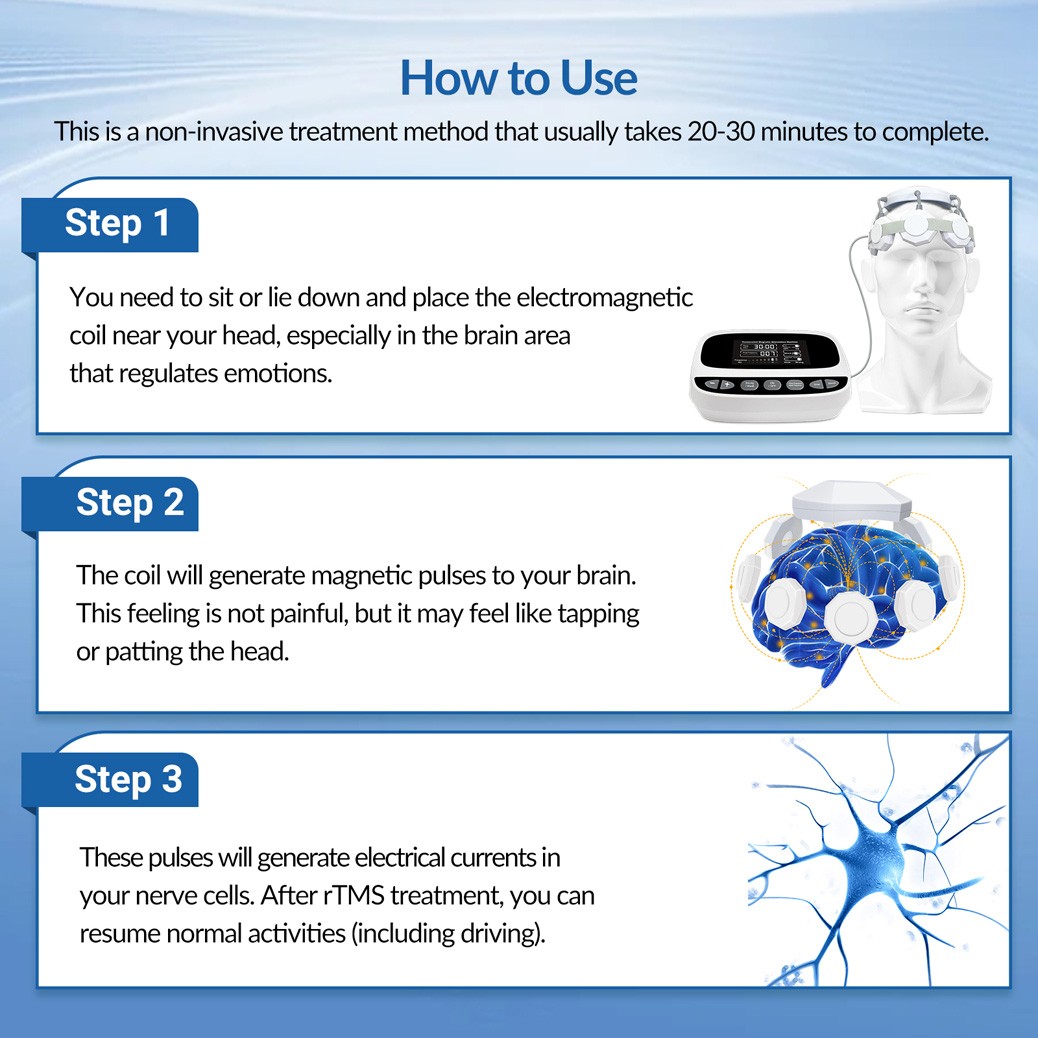Brain Wellness Magnetic Wave Device for Parkinson Brain Health Home Adjustable