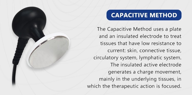 Tecar Therapy Machine Physiotherapy CET RET 448khz Sports Injury Pain Relief