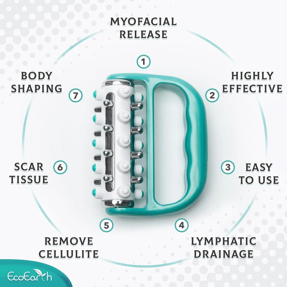 Cellulite Treatment Blaster Remover Deep Tissue Muscle Therapy Massage Roller