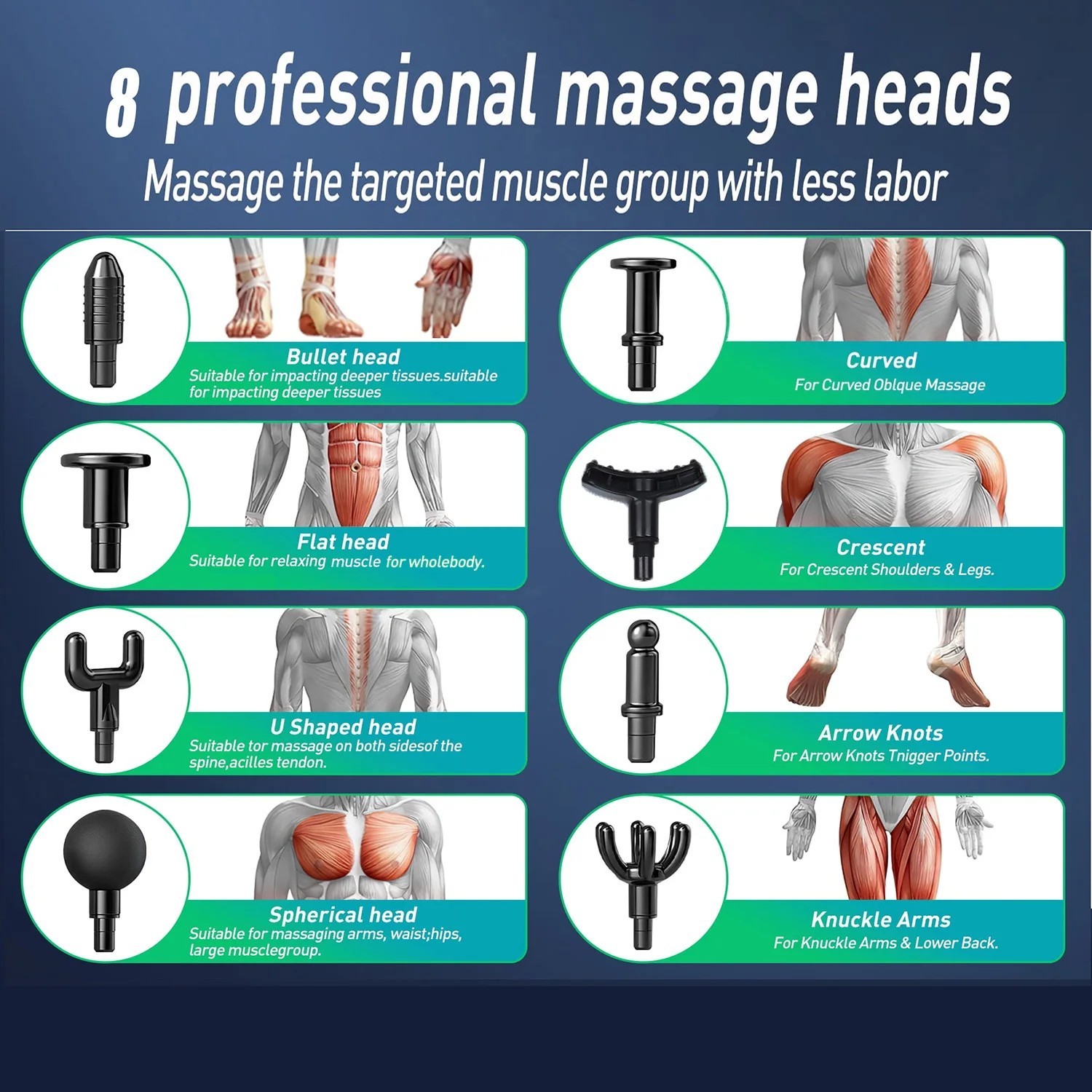 Professional Deep Tissue Massage Gun – 99 Speeds Percussion with 8 Heads