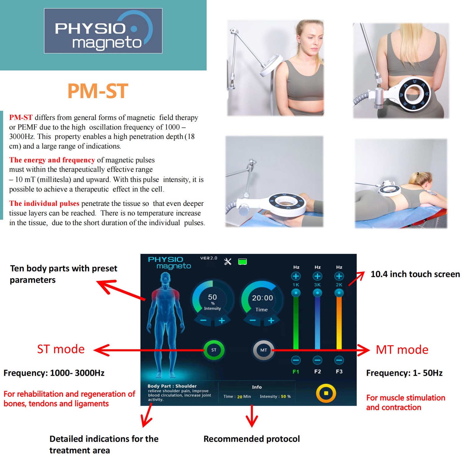 Protable PMST PEMF EMTT Physio Magneto Transduction Therapy Pain Relief Machine