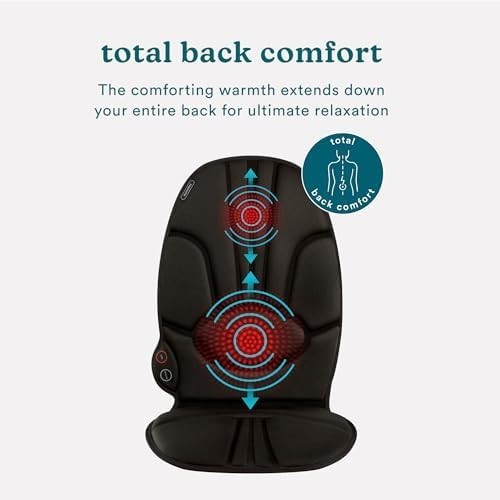 Neck Back Massager with Heat Kneading Massage Chair Pads for Car Seat