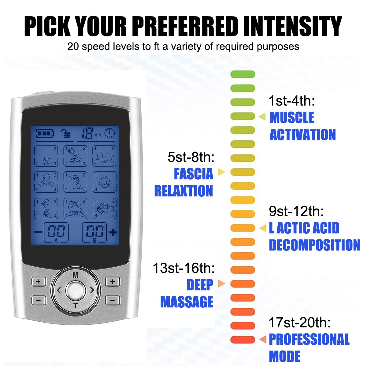 Tens Unit Muscle Stimulator Machine Pulse Massager Therapy Pain Relief 36+ Modes