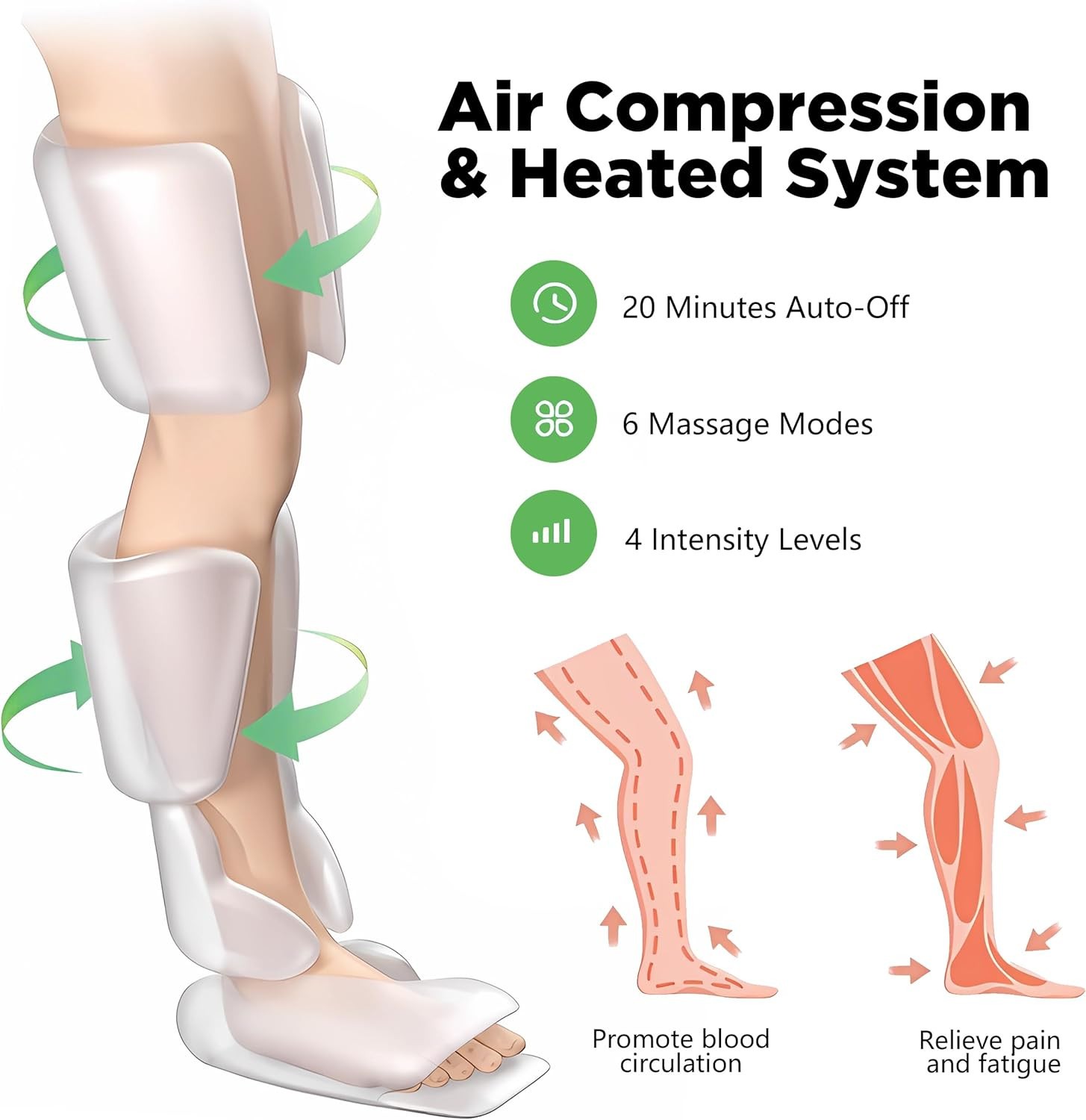 3-in-1 Leg Compression Massager With Heat for Circulation -3 Modes 3 Intensities