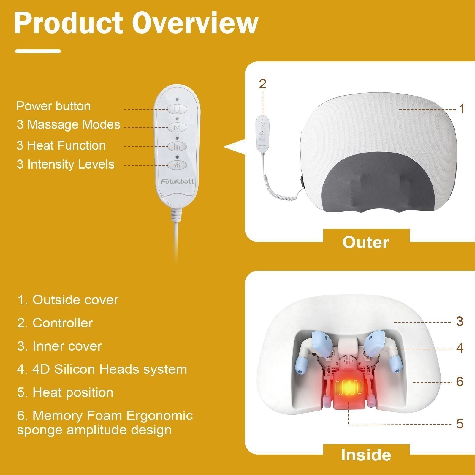 Ergonomic Neck Pillow Help Massage Soft Adjustable Sleeping Heating 100% UPGRADE