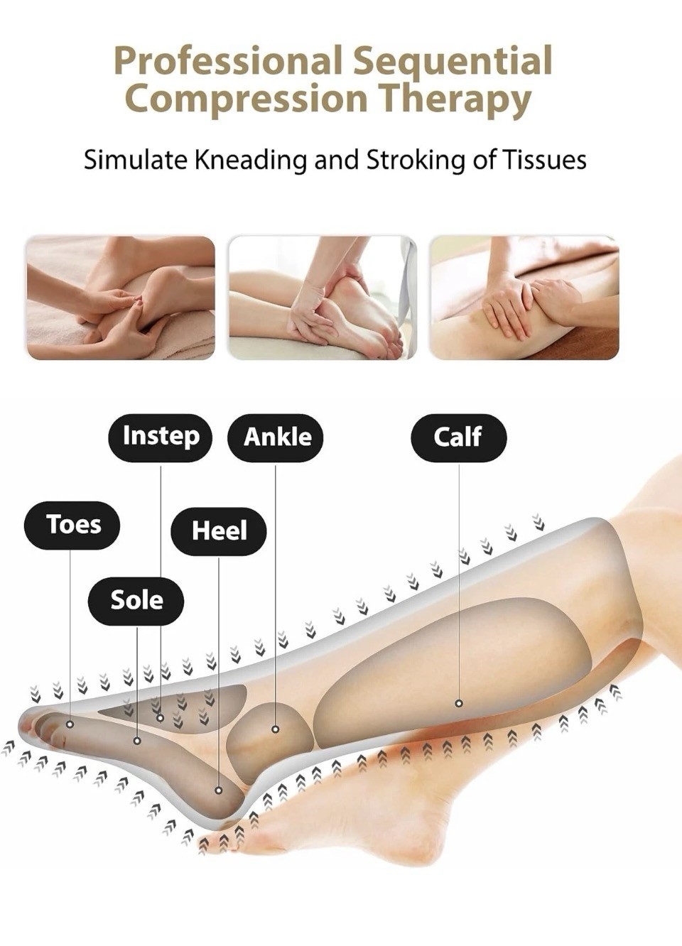 Fit King FT-009A Air Compression Circulation Leg Massager **Brand New ** SEALED