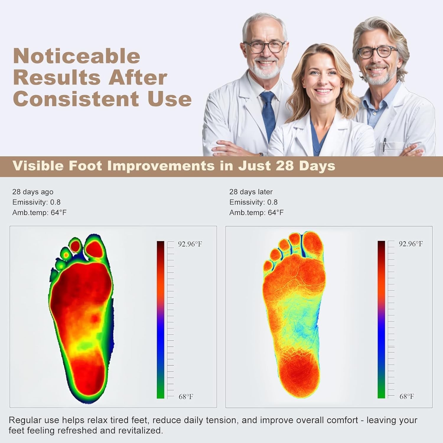 Zoned Reflexology Foot Massage Mat
