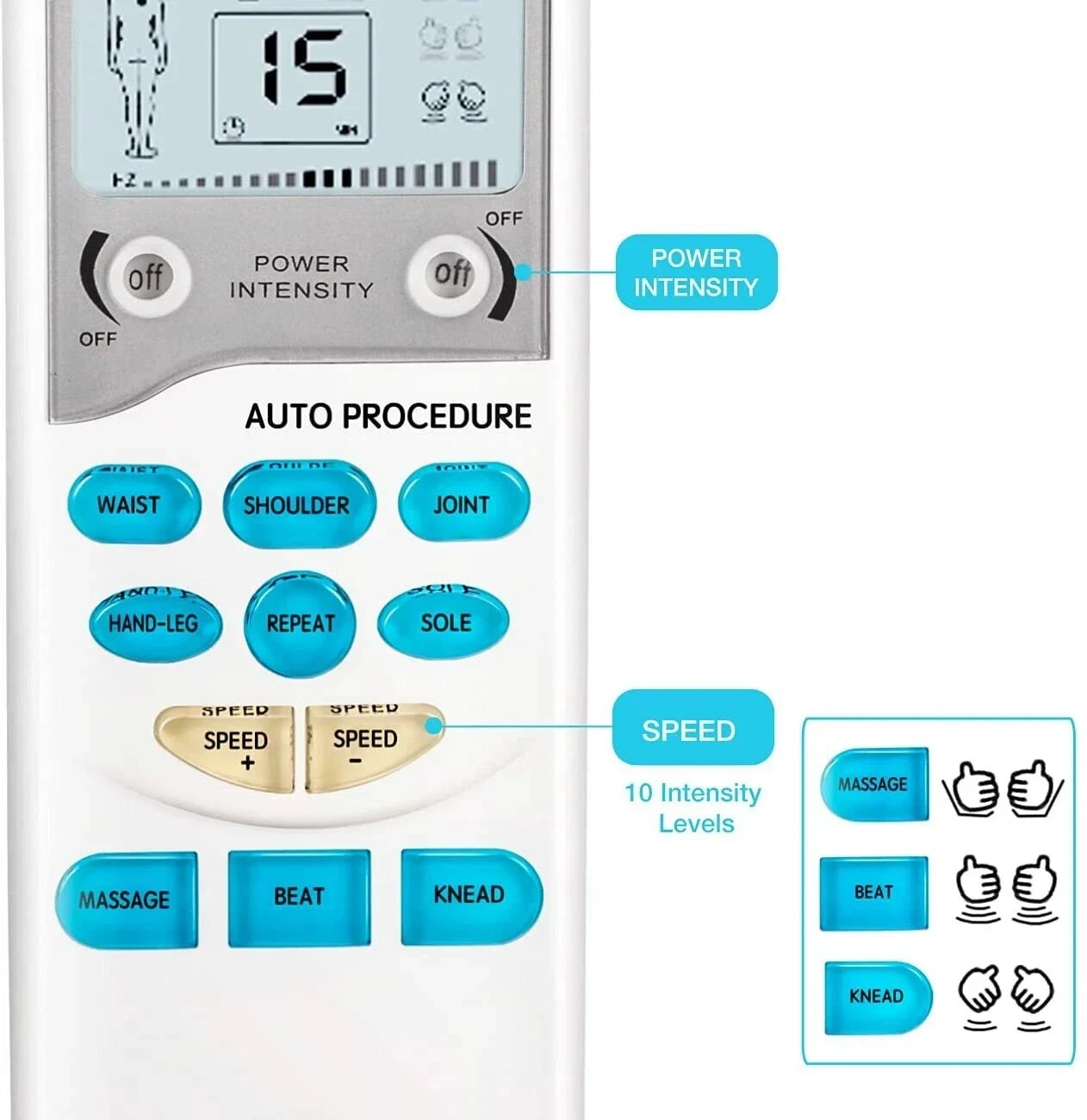 Easy@Home TENS Pain Relief Muscle Stimulator Electronic Device EHE009