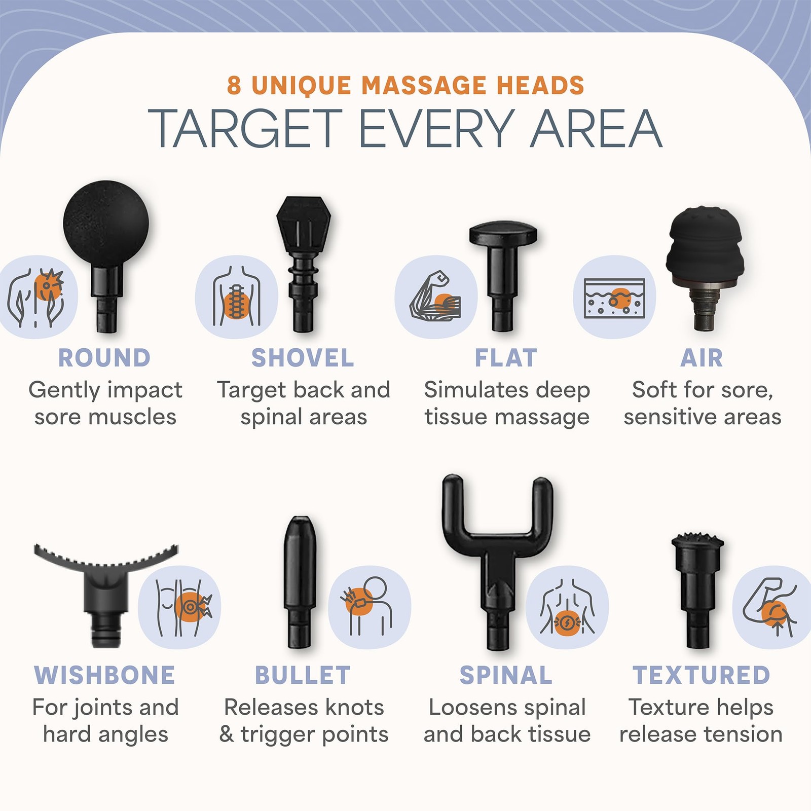 Massage Gun – Percussion Muscle Massager for Athletes with 8 Massage Heads an…