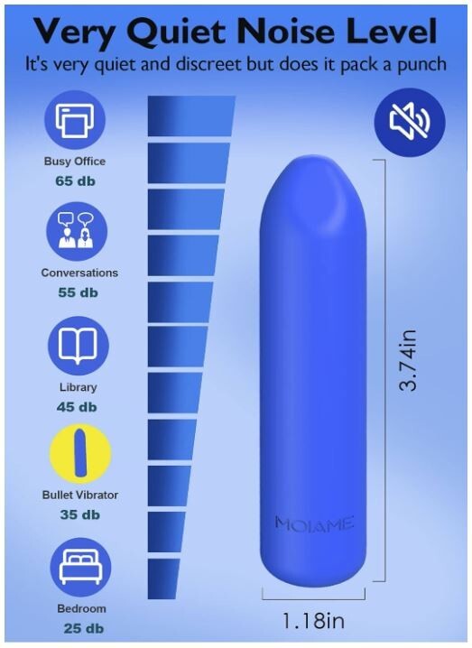 Best Small Bullet Waterproof Mini Clit Vibrator with 10 Modes Vibrator for Women