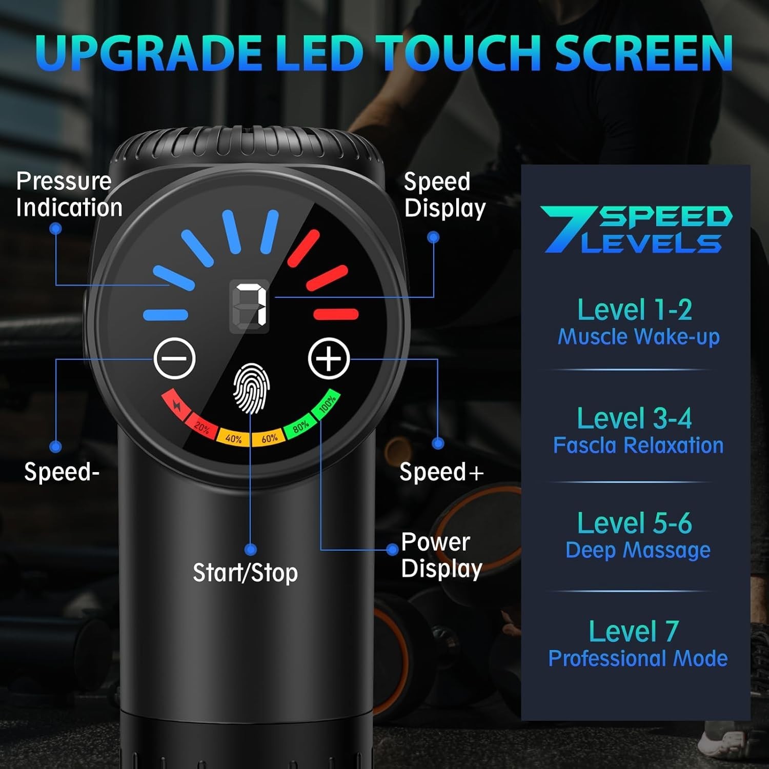 Portable Deep Tissue Percussion Massager – Ideal Holiday Gift for Fitness Lovers