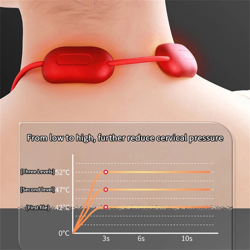 Cordless Neck Massager 3 Gear Micro Current Heat Therapy Spine Relaxer Portable