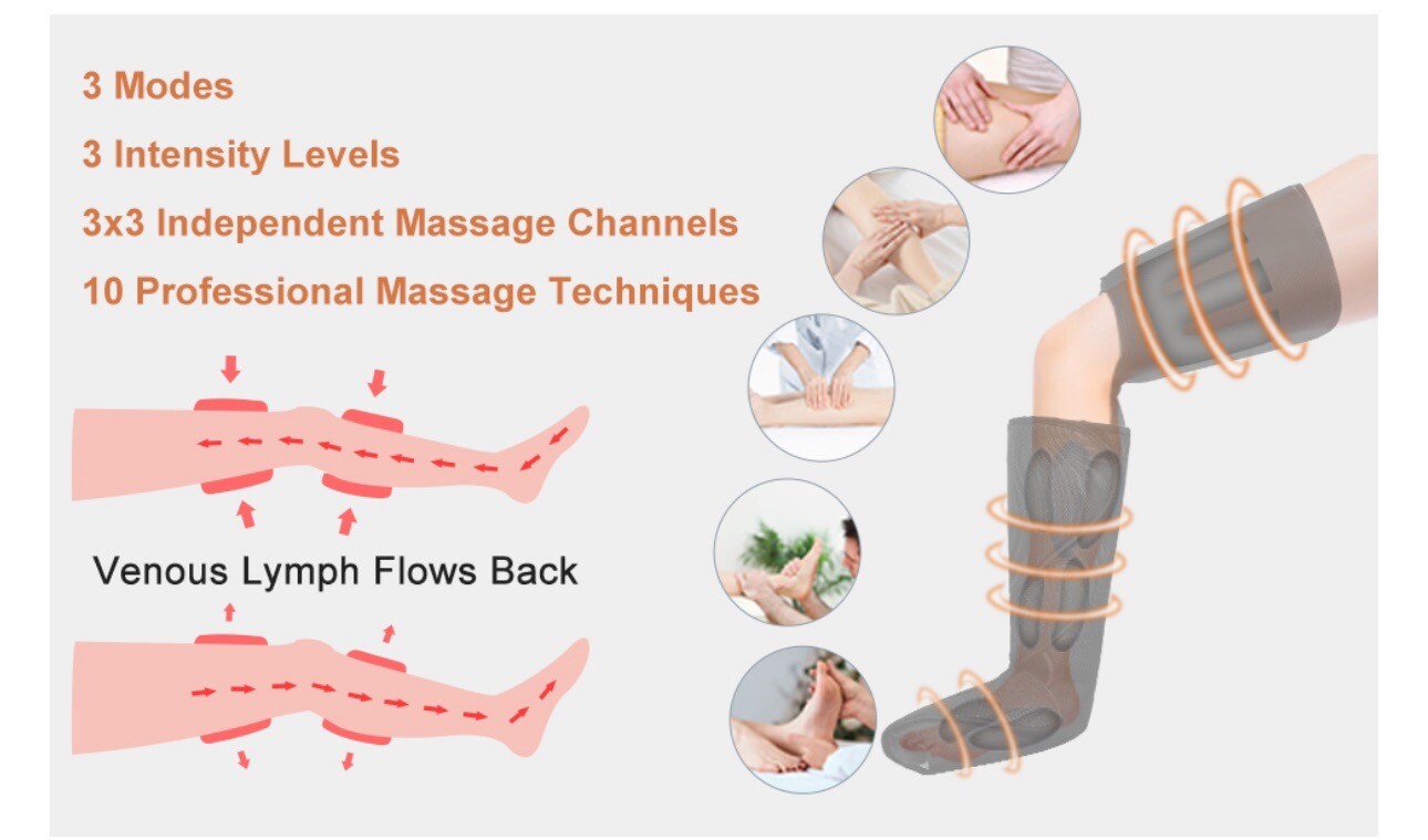 NEW SEALED Cincom Dual Leg Air Compression Therapy Device Massager CM-020A