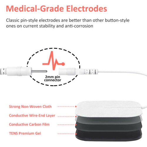 TENS Muscle Stimulator EMS Dual Channel KNEADING&SHIATSU Therapy Pain Relief