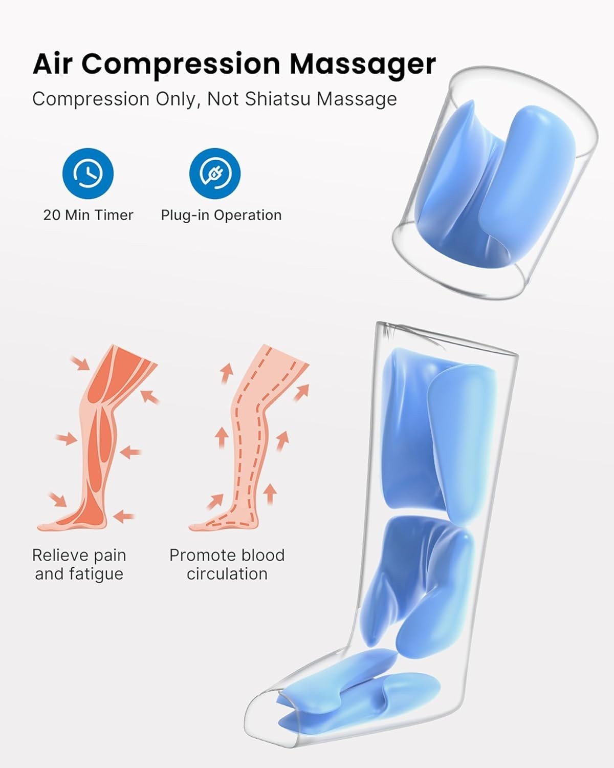 RENPHO Air Compression Leg Massager for Foot Leg Circulation Pain Relief NEW