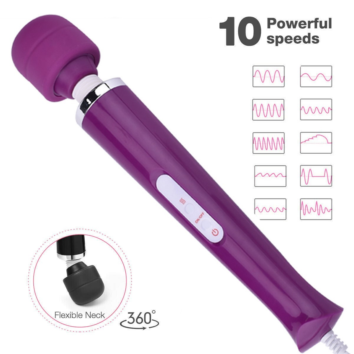 Purple Bliss Ultra-Powerful Rechargeable Massager: 20 Speeds, 10 Vibrations