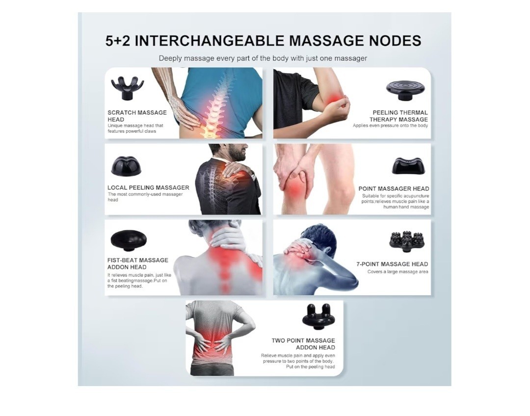 Cordless Handheld Back Massager Deep Tissue Percussion Full Body Relief – White