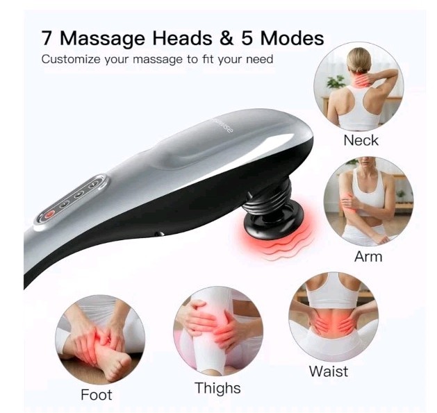 Handheld Back Massager Deep Tissue Percussion Relief for Full Body