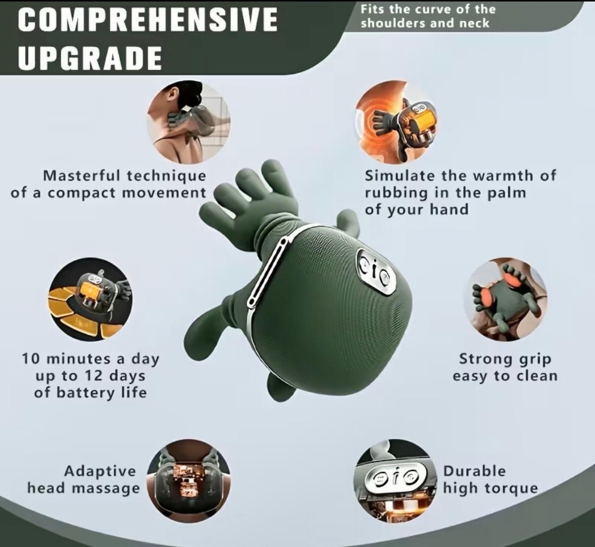 Heated Rechargeable 8-Head Kneading Neck & Shoulder Massager USB Green X5