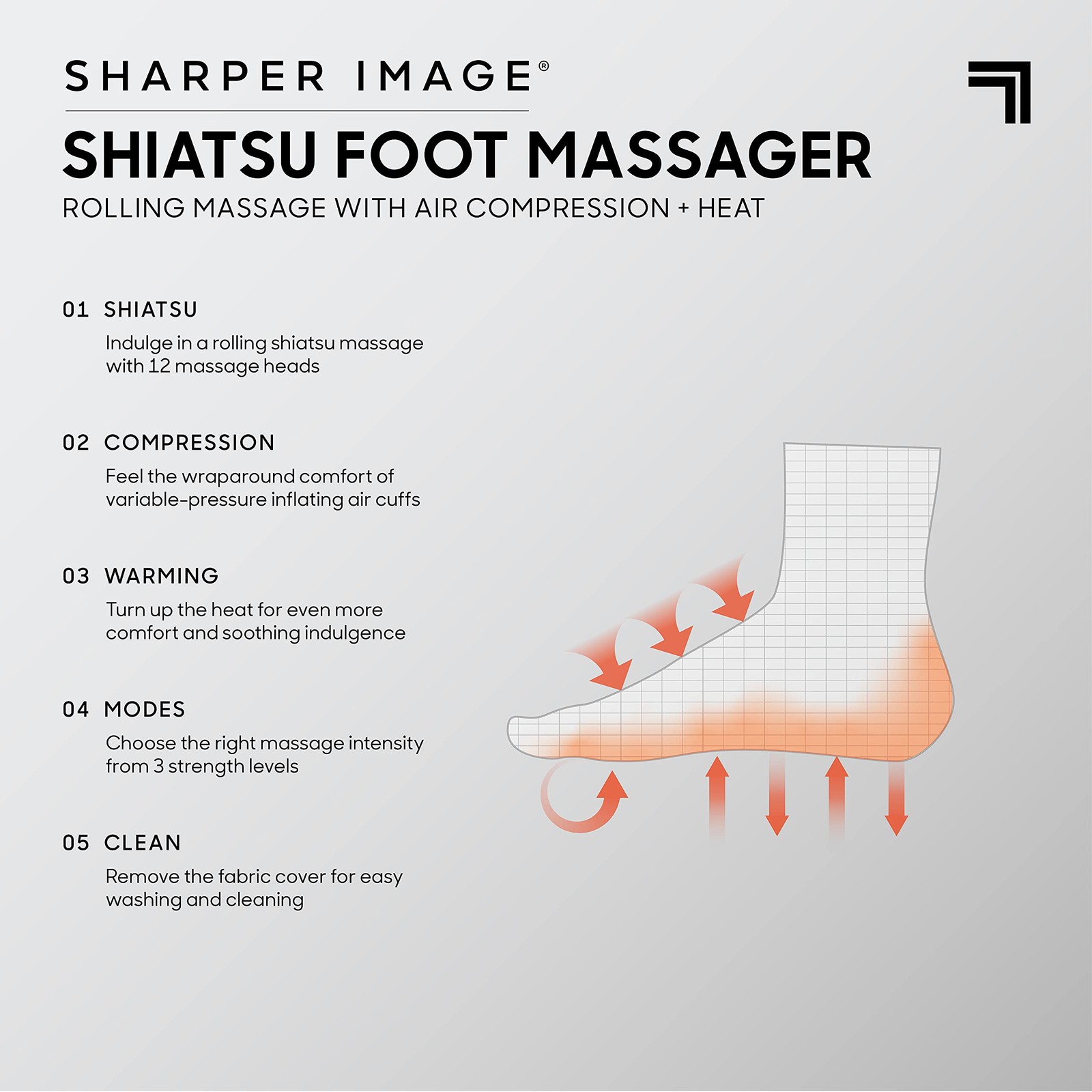 Sharper Image Shiatsu Foot Massager Kneading Compression Tissue Massager For