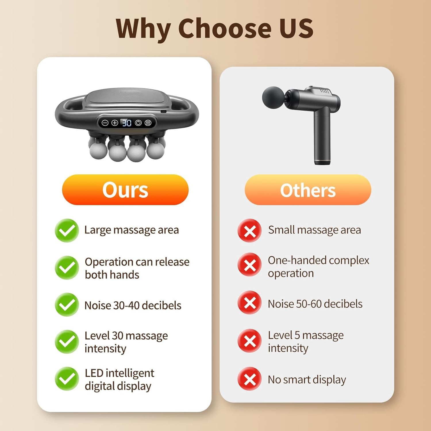 16-Head Quiet Massage Gun Deep Tissue Percussion with 3 Modes & 30 Intensities