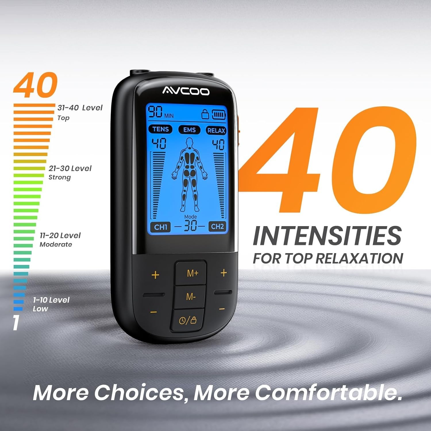 3-in-1 TENS Unit Muscle Stimulator with 30 Modes, 40 Intensities TENS Machine fo