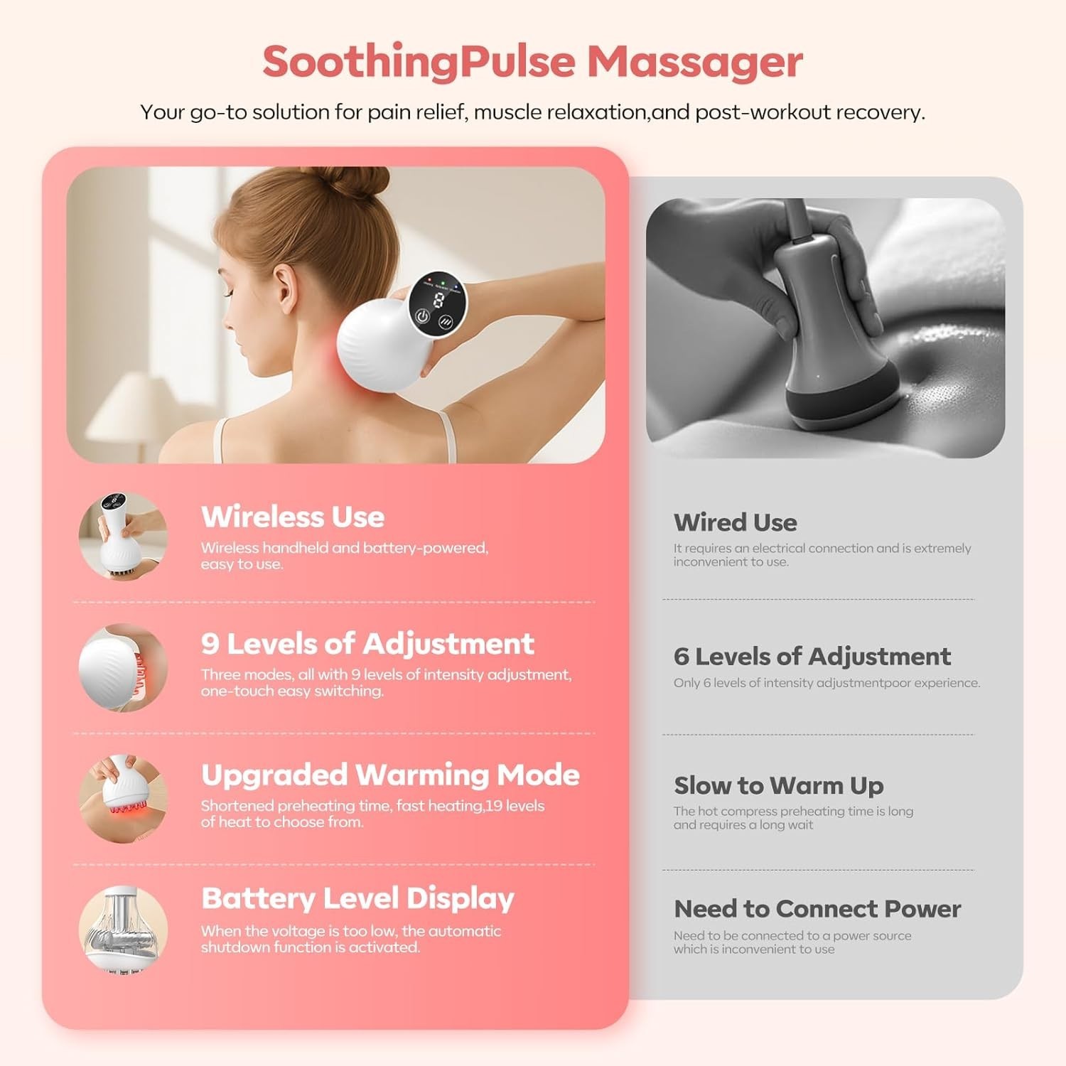 Lymphatic Drainage Massager & Anti Cellulite Massage Tool