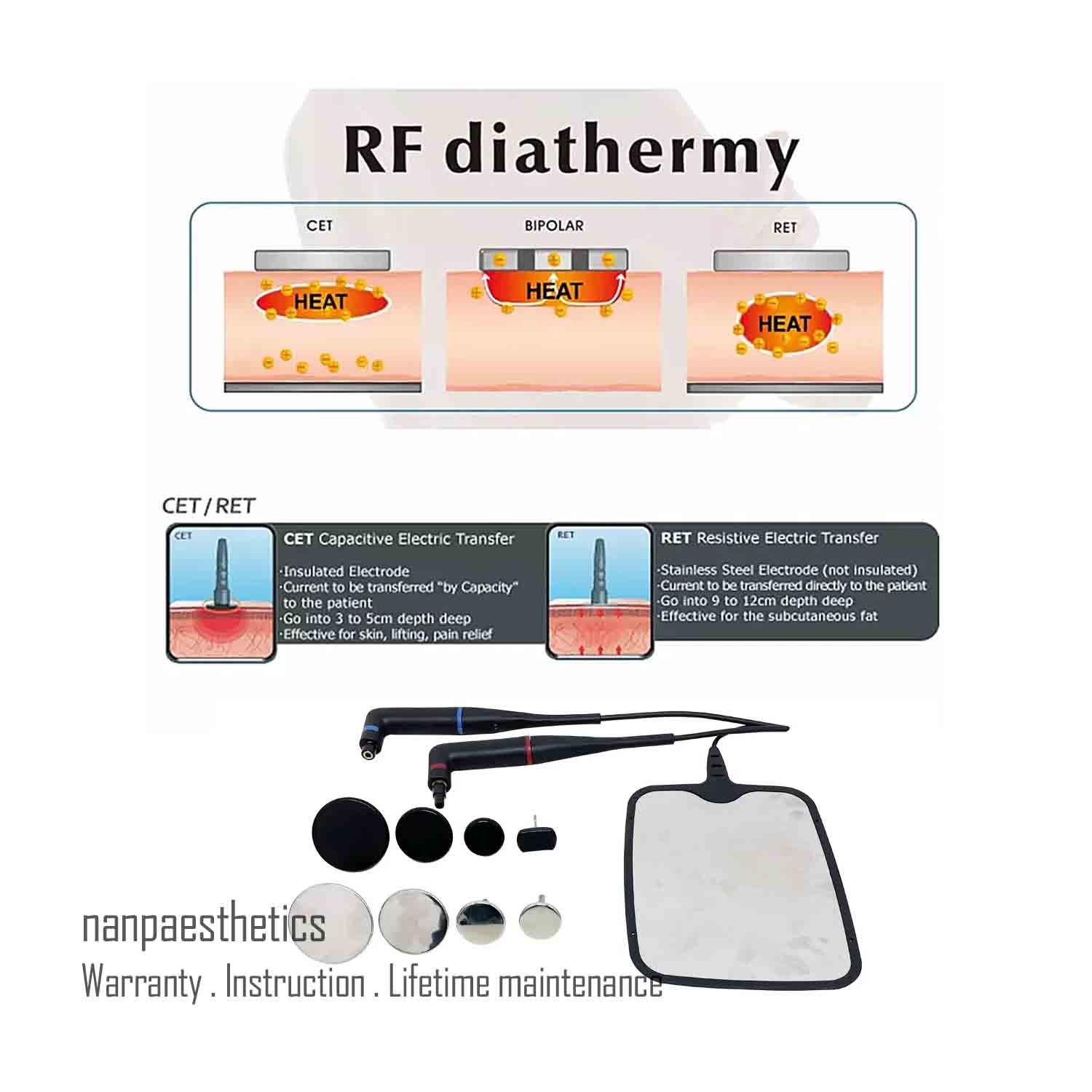 Tecar Therapy Machine RET CET Pain Relief Body Shaping Skin Lifting Tightening