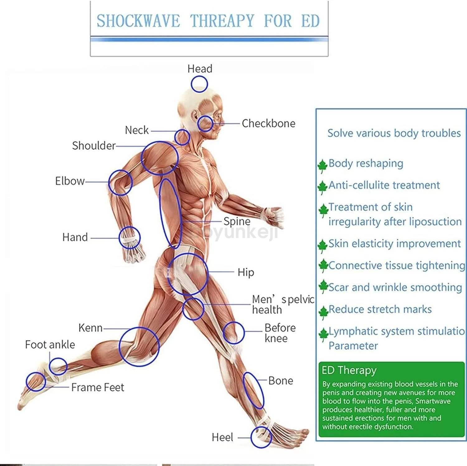 Portable Shockwave Therapy Machines Pain Relief Multi-Functional Body Massage