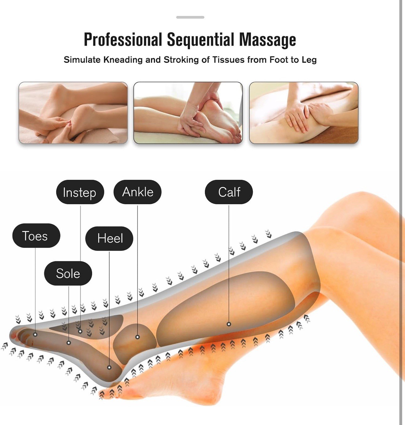 FIT KING Leg Air Massager Circulation Relaxation Foot and Calf Massage No Heat