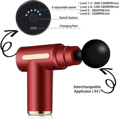 WANRUIL Massage Gun,Upgrade Deep Tissue Muscle Massager for 19×14.5cm, Red