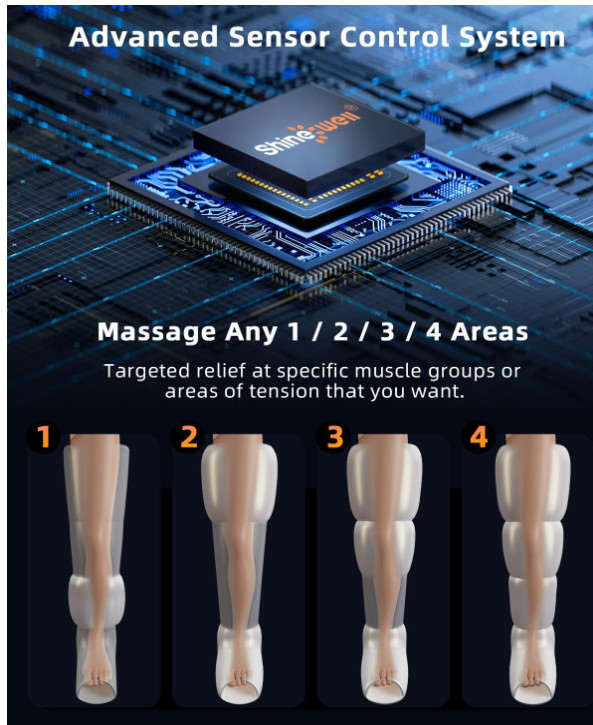 SHINE WELL Air Compression Leg Massager, Professional Leg Recovery System Medium