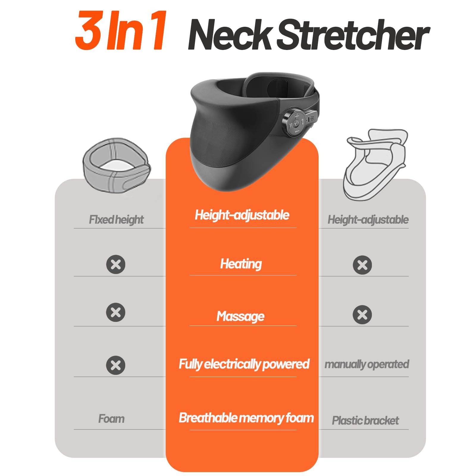 3-in-1 Neck Massager with Height Adjustable Traction, 15-Level Massage & 2 He…