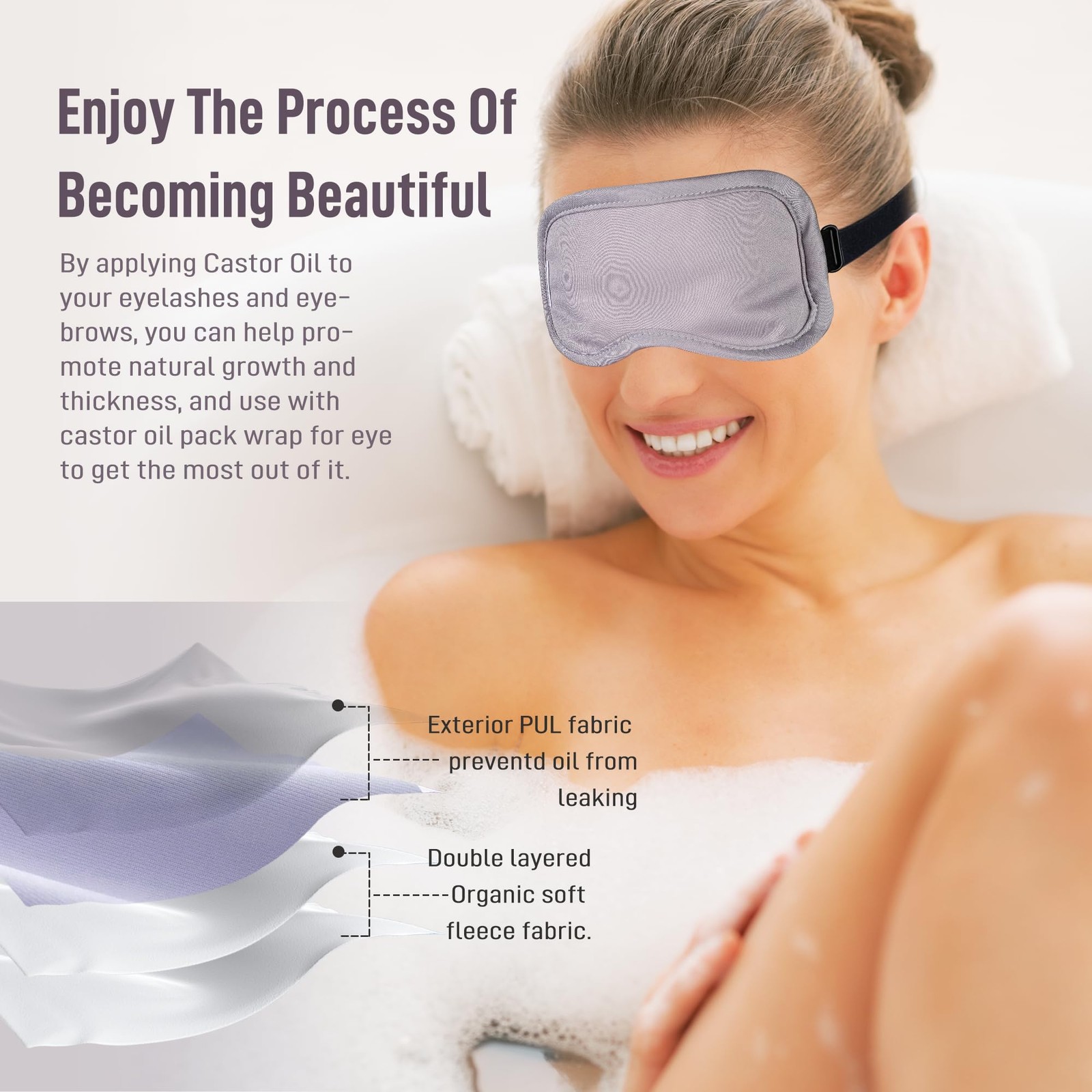 Castor Oil Pack for Eye,Eye Mask,Reusable Organic Castor Wrap Castor Oil Pack…