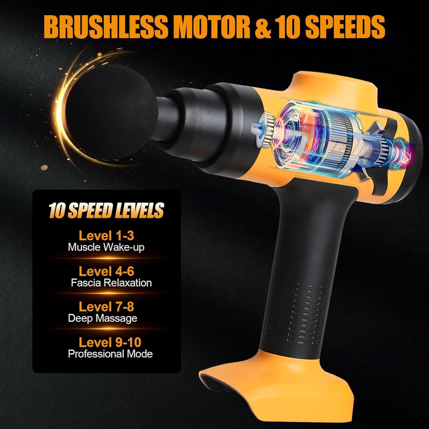 Mellif Massage Gun Deep Tissue Massager For Dewalt 20V Max NO Battery 10 Speed
