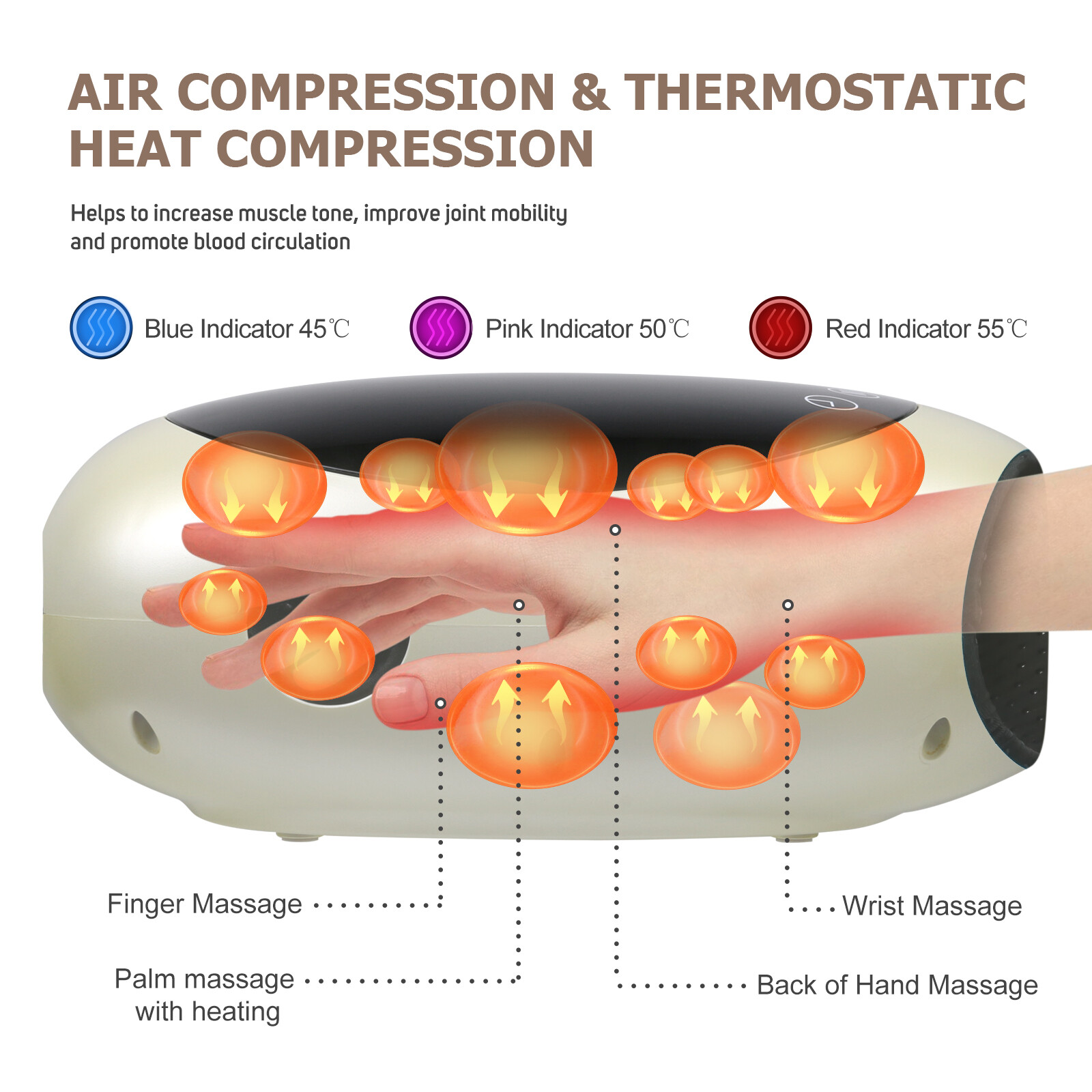 Cordless Hand Massager with Heat Air Compression Finger Massage Machine Device