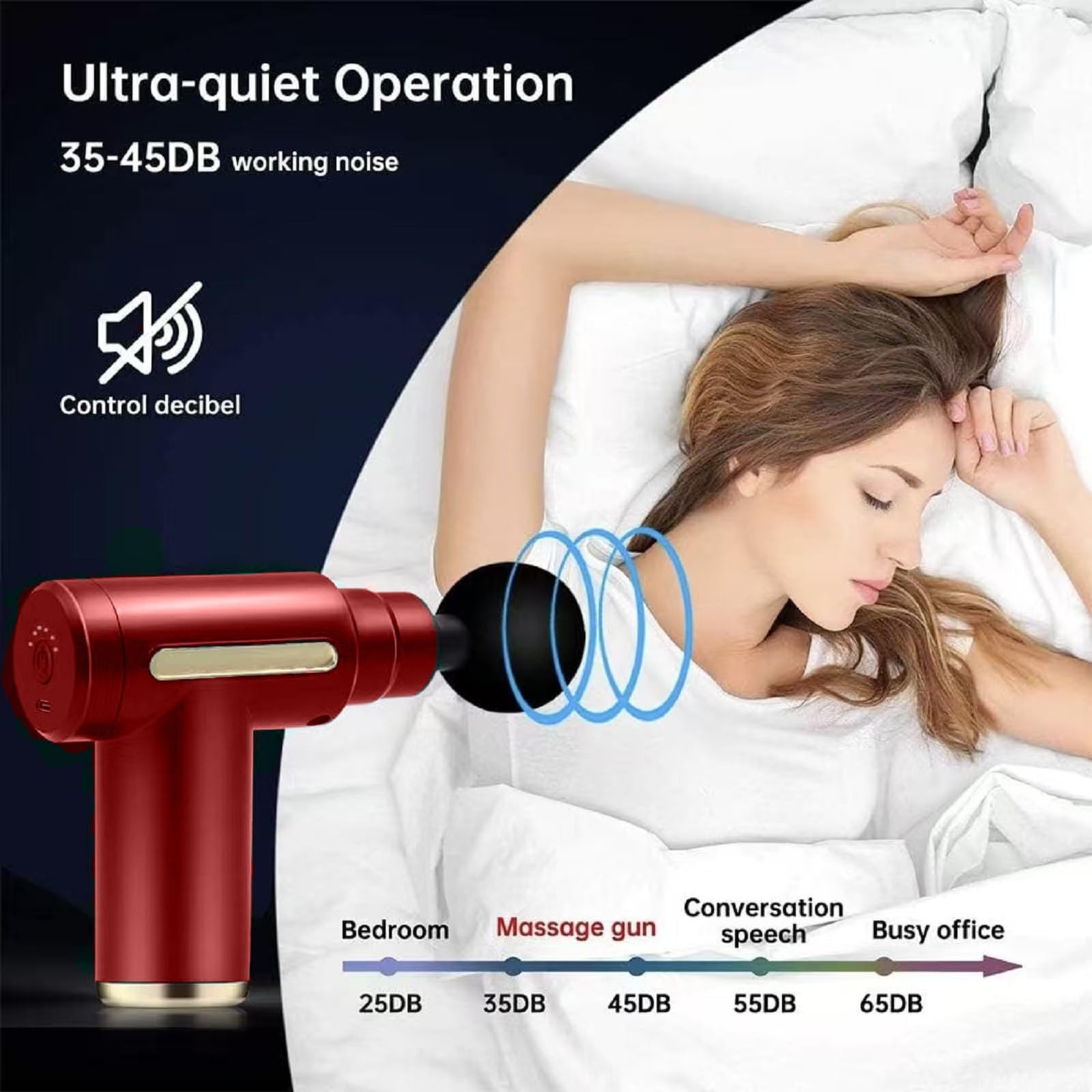 WANRUIL Massage Gun,Upgrade Deep Tissue Muscle Massager for 19×14.5cm, Red