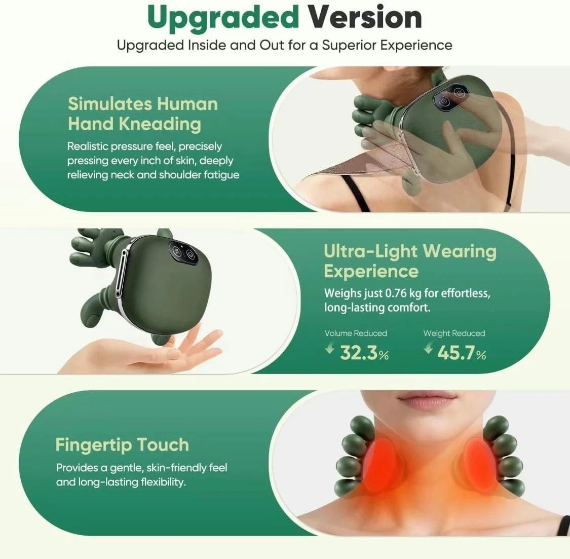 Electric Neck & Shoulder Massager with Heat Shiatsu 4D Kneading Pain Relief USA