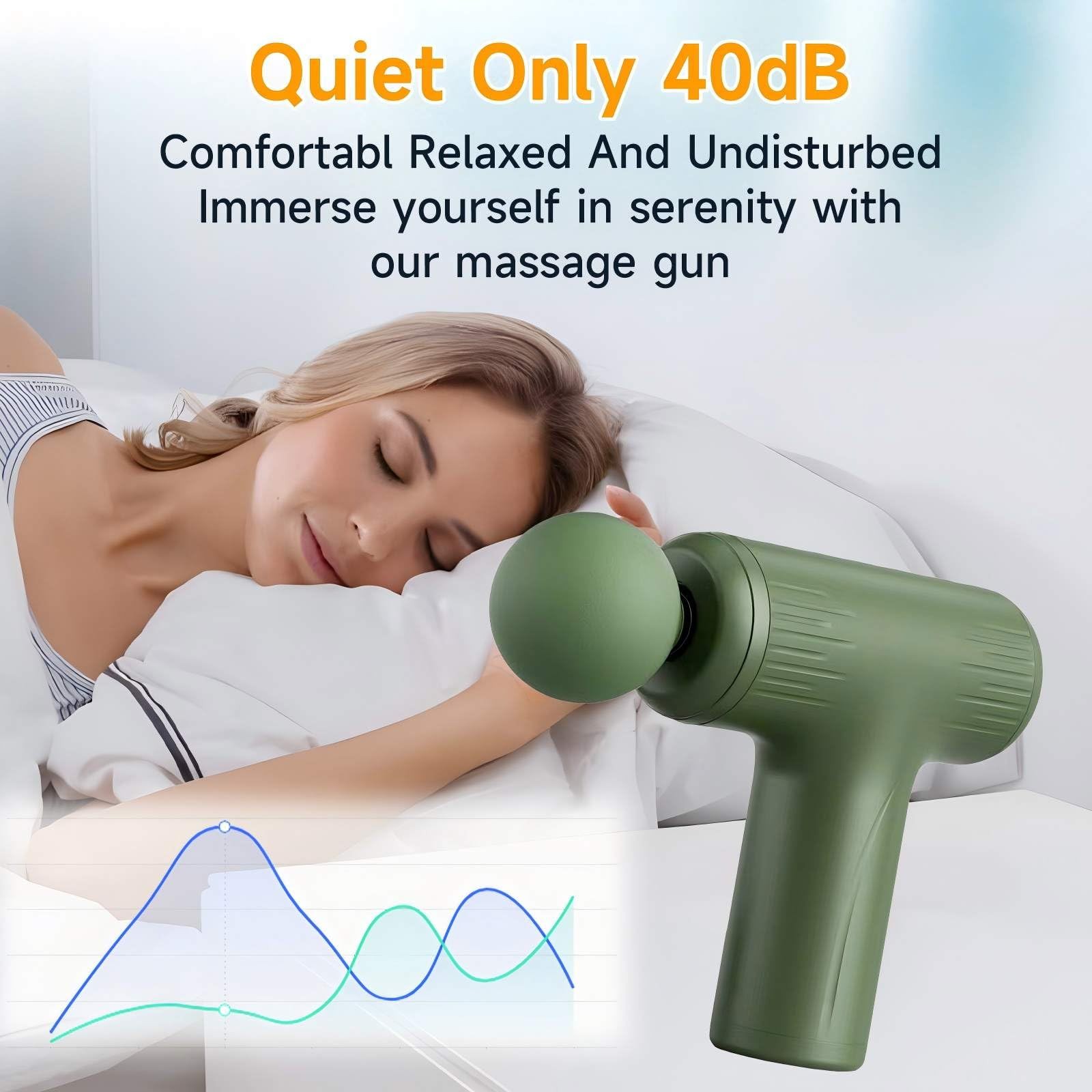 Massage with Heat – Amazing Power! Handheld Percussion Massager for Neck, Sho…