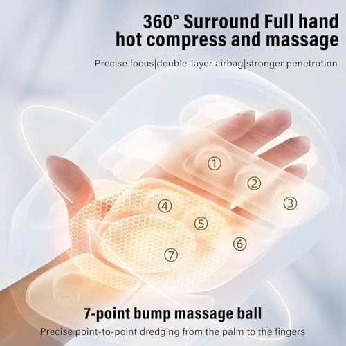 COTSOCO HAND MASSAGER WITH HEAT AND COMPRESSION – WHITE