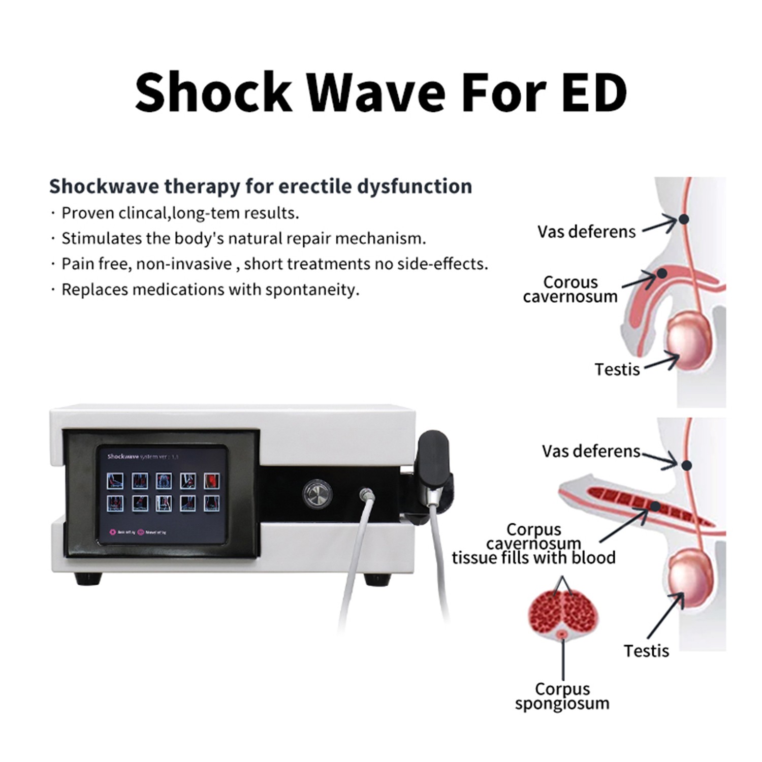 Pneumatic Shockwave Therapy Machine Body Pain Relief ED Treatment Shock Wave USA