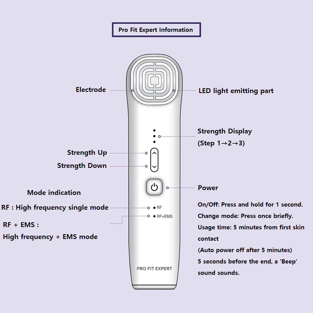 CNP Rx Pro Fit Expert Tune Age Massage Device Anti Aging K-Beauty