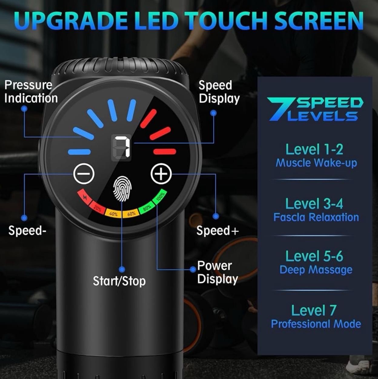 Youdgee Muscle Massage Gun Deep Tissue for Athletes 6 Speeds Levels 2500mah