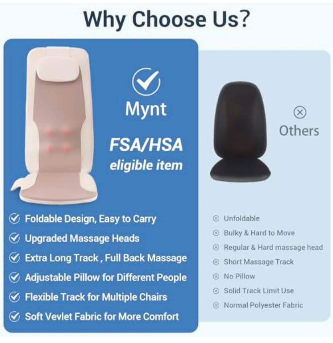 Mynt FSA Eligible HSA Approved Back Massager, Chair Massager with Soothing Heat