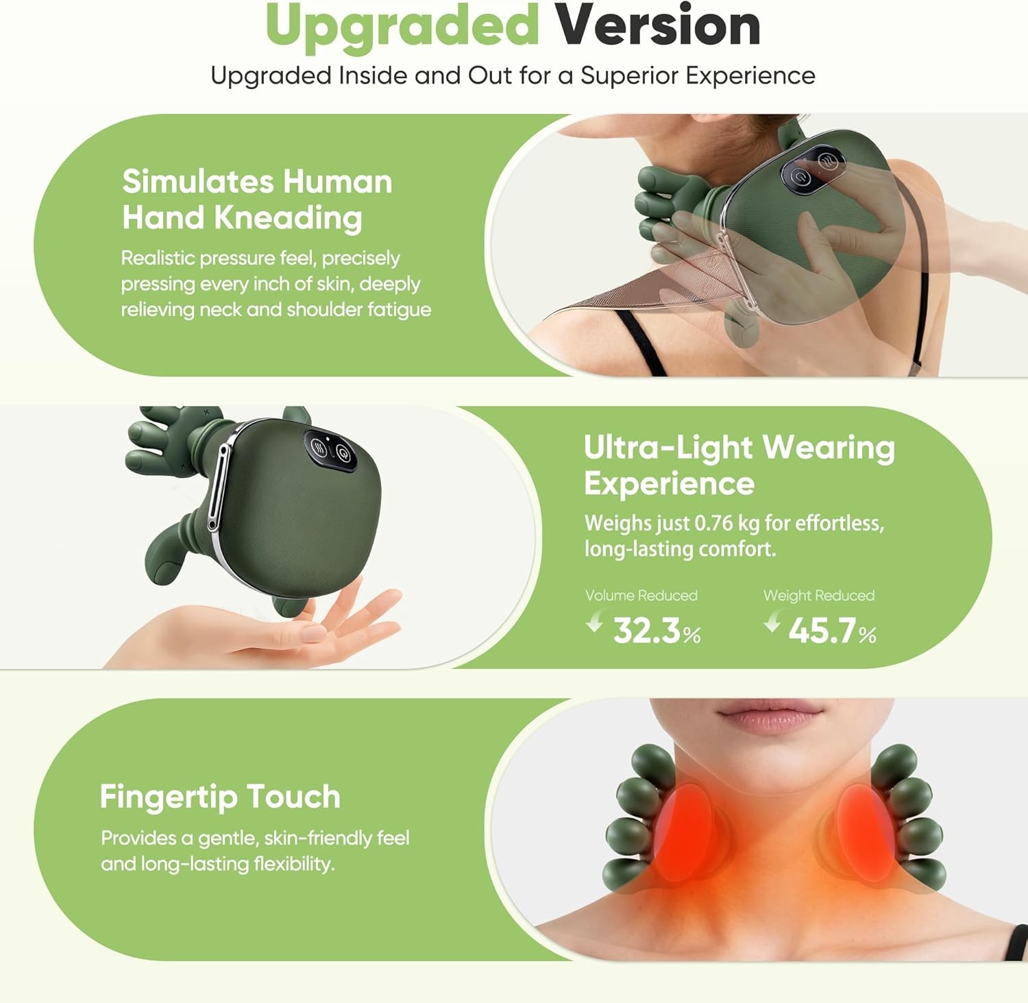 4D Neck Massager with Heat – Neck and Back Shiatsu Massager for Relieve Fatigue