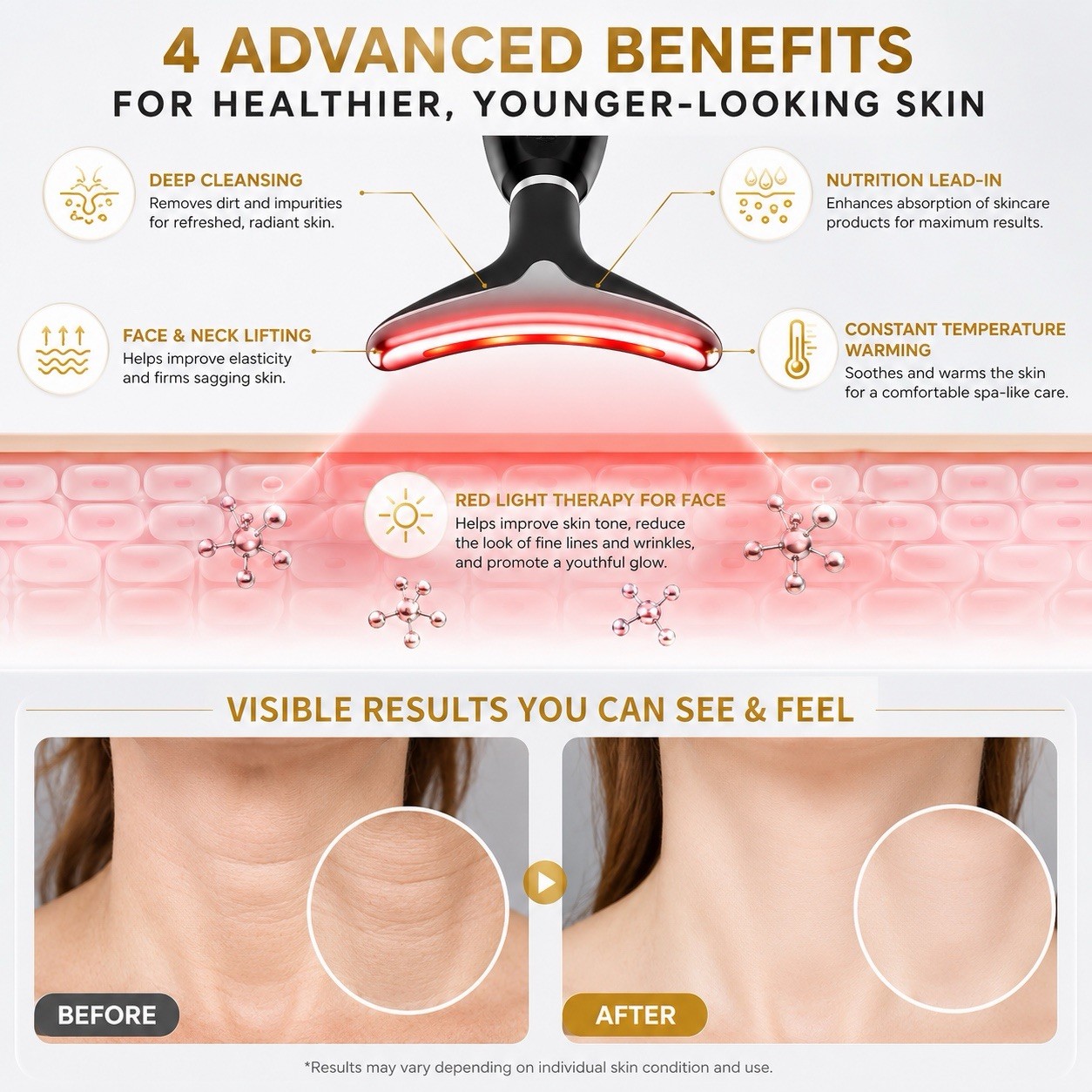 Deplux 7-in-1 Face & Neck Massager LED Light Therapy Skin Tightening Device.