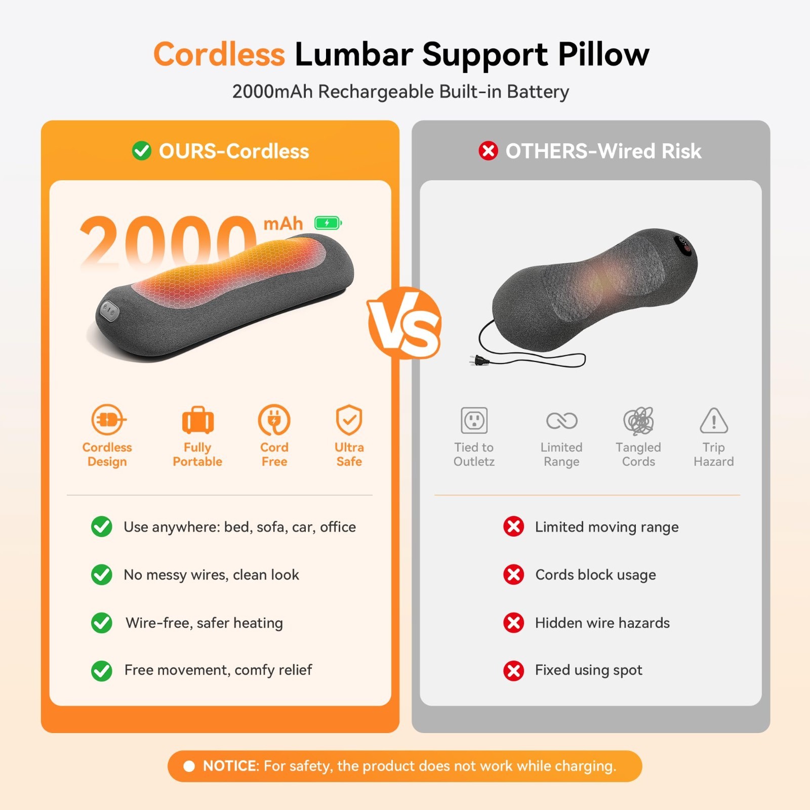 Upgraded Cordless Back Massager with Heat & Vibration, Lumbar Support Pillow, Ai