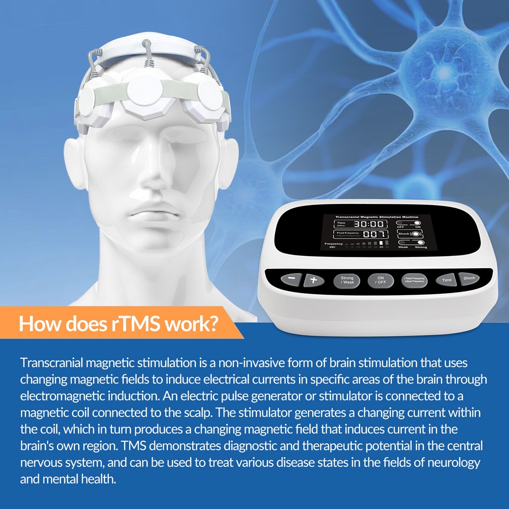 Brain Wellness Magnetic Wave Device for Parkinson Brain Health Home Adjustable